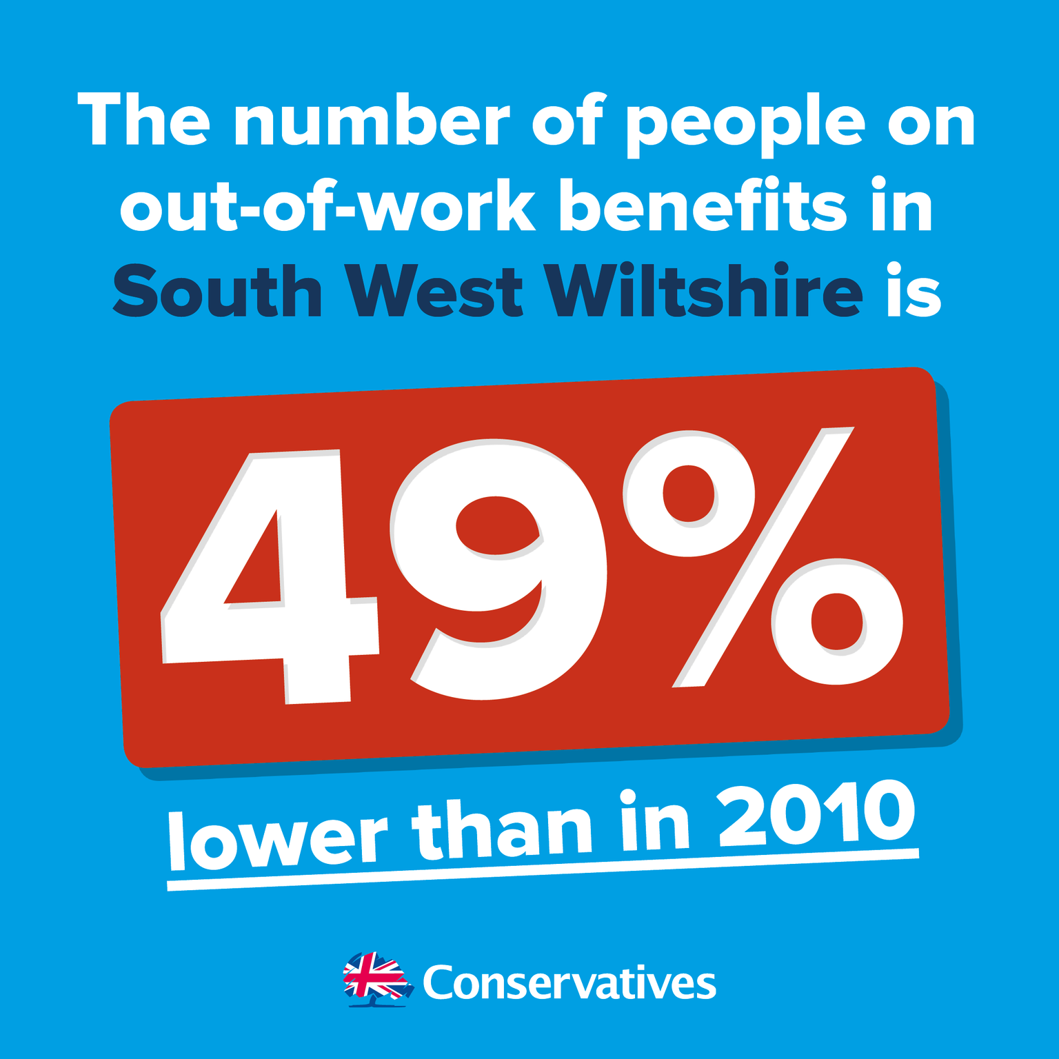 Unemployment in South West Wiltshire drops to an all time low